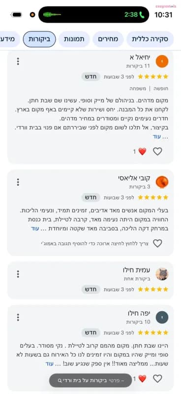 בית וורדי בטבריה, לופט אירועים, תמונה 4