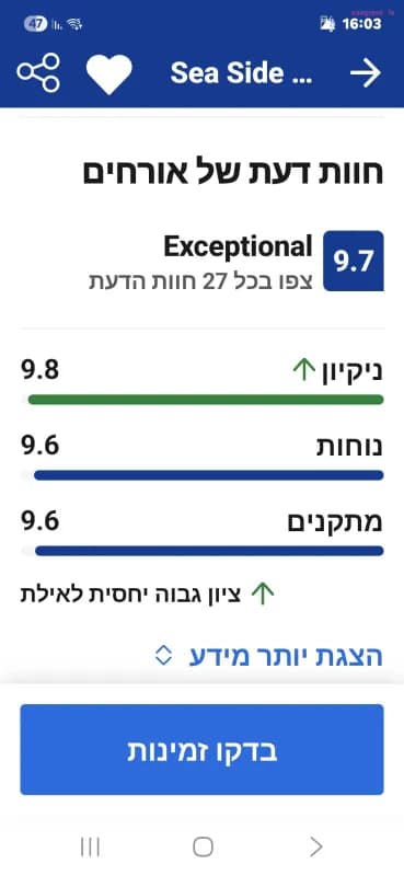 סיסייד 92 sea said, דירת נופש, אילת, תמונה 6